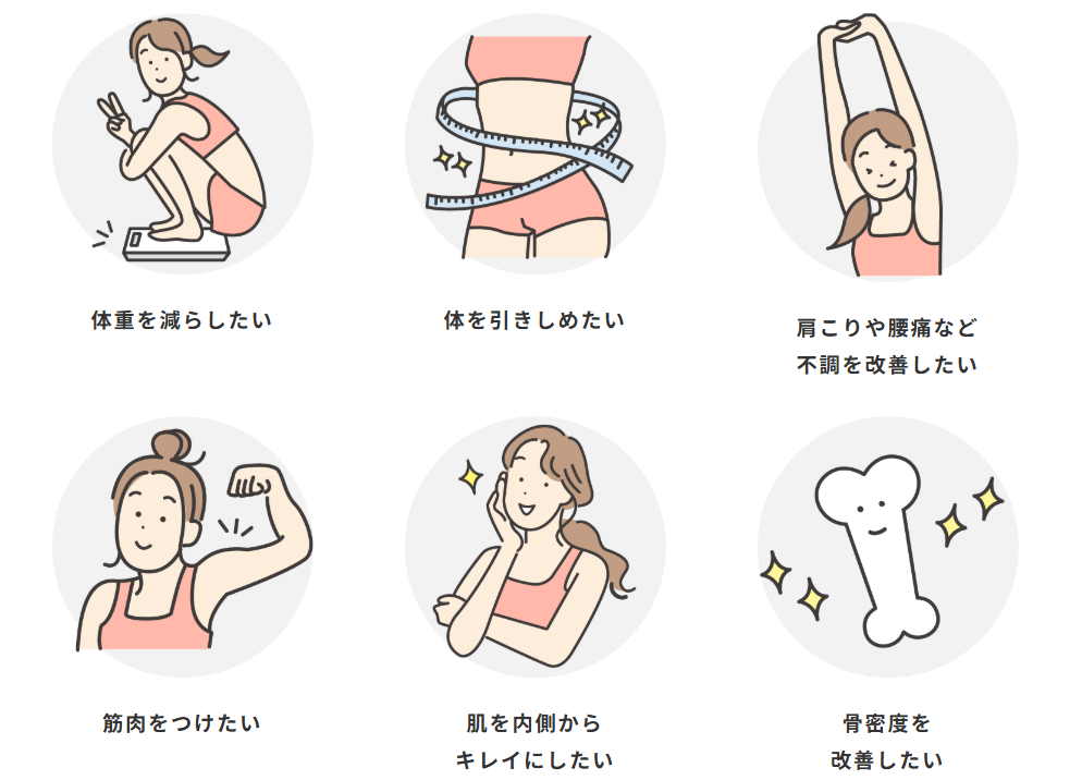 ファディー 効果