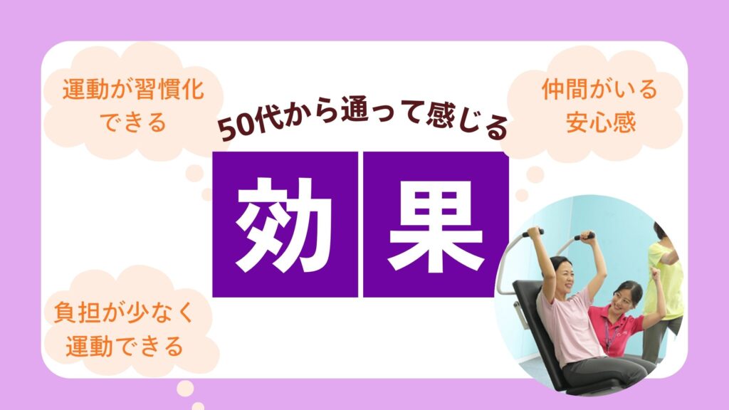 50代女性 カーブス効果 図解