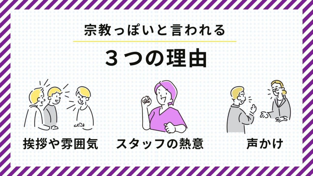 カーブス 宗教 図解