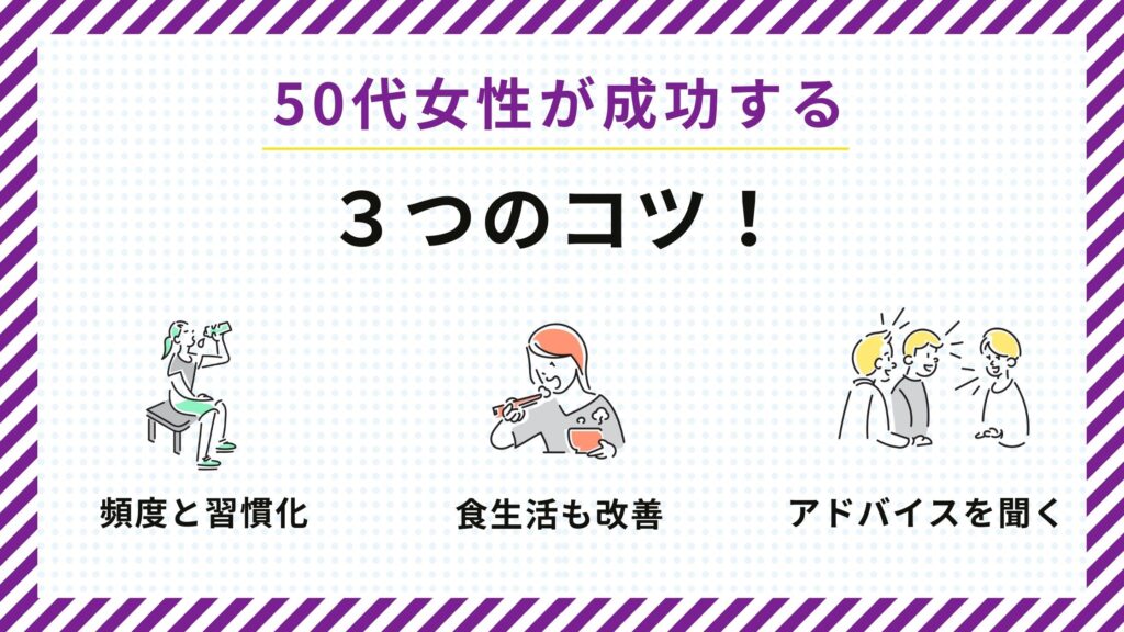 50代女性 カーブス 成功するコツ 図解