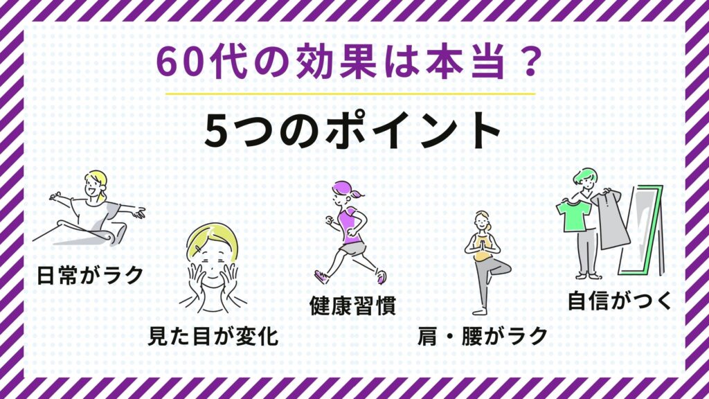 カーブス　60代　効果　図解