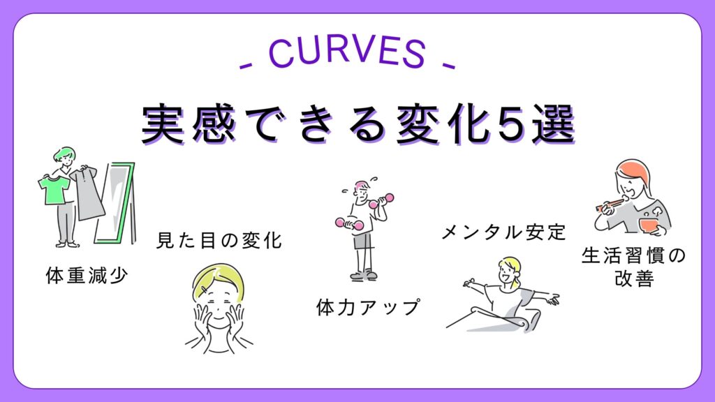 カーブス 効果を実感 図解 5選