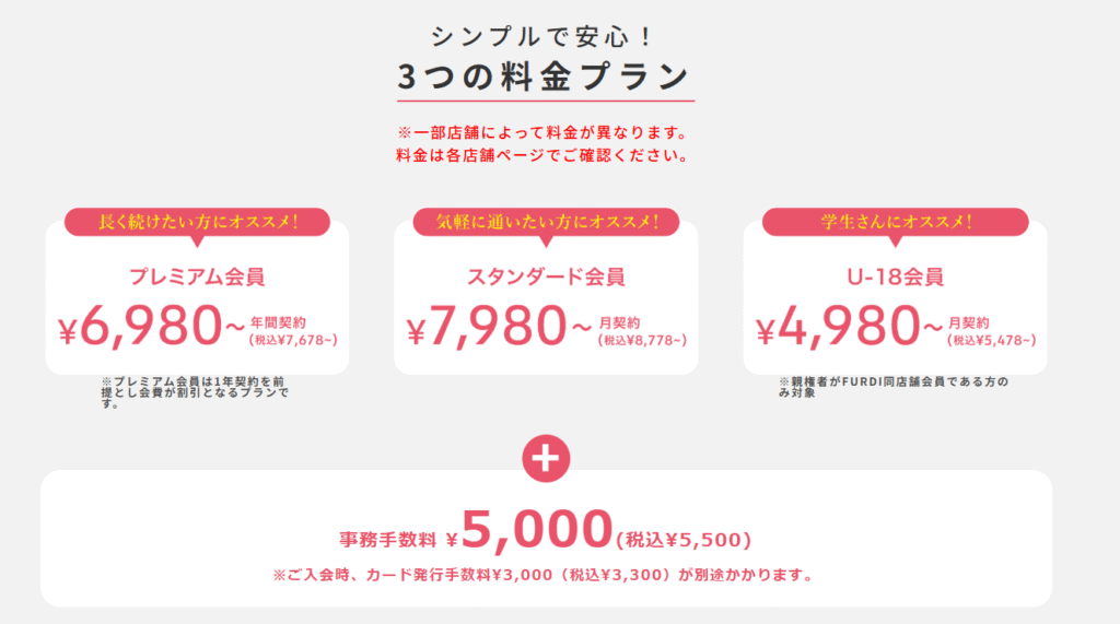 ファディー 料金