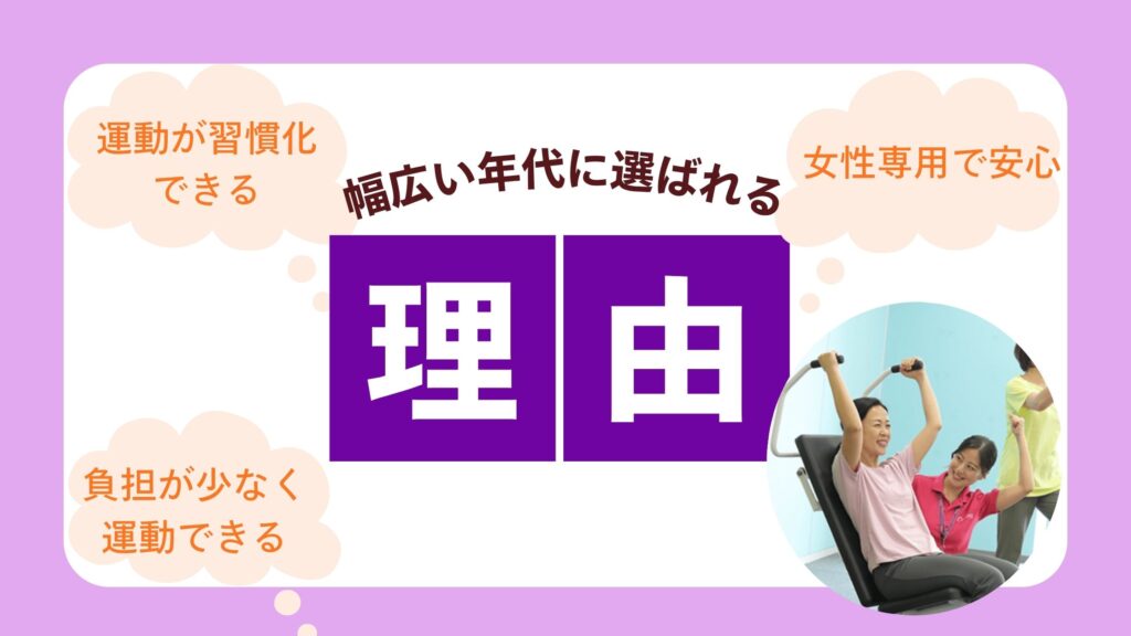カーブス 幅広い年齢に選ばれる理由 図解