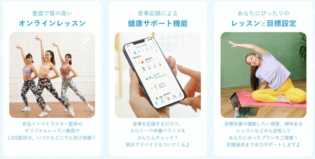 LEAN BODY（リーンボディ）　どんなサービス？