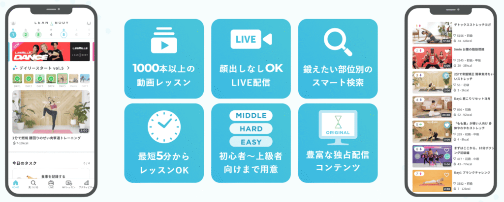 LEAN BODY（リーンボディ）　レッスン内容