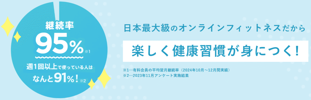 LEAN BODY（リーンボディ）　継続会員95％以上