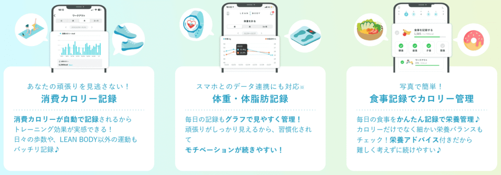 LEAN BODY（リーンボディ）　食事の記録・管理
